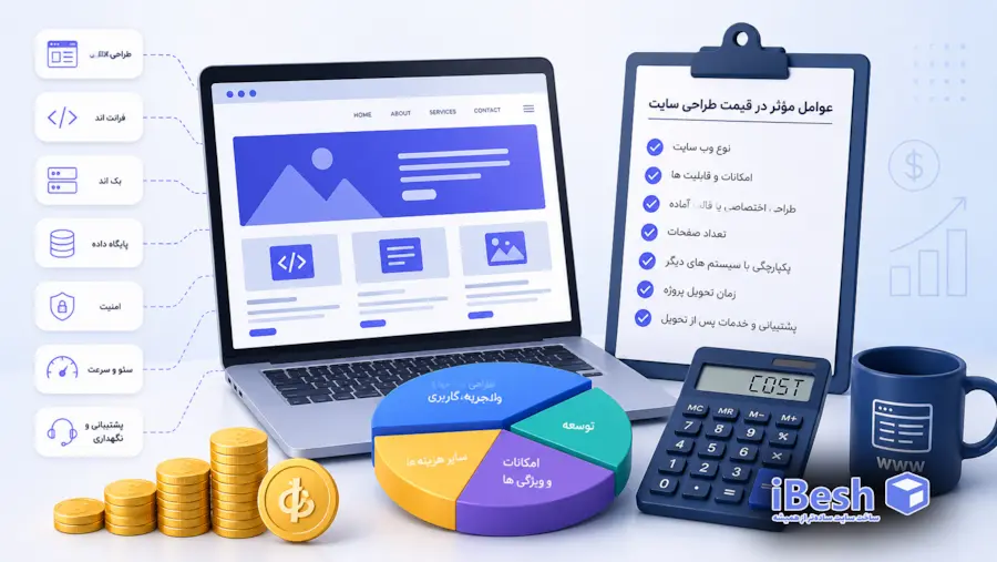 نحوه قیمت گذاری طراحی سایت، راهنمای کامل محاسبه هزینه طراحی وب سایت